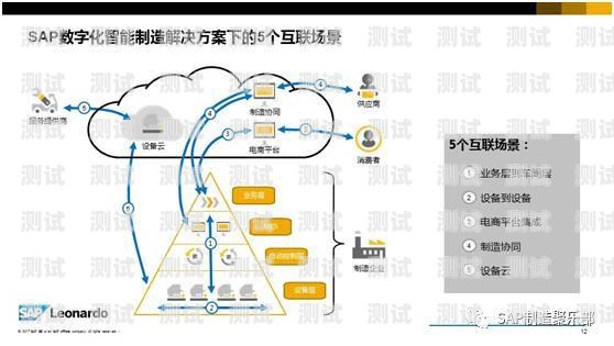 鄂州 ai 電話機器人供應商，引領未來的智能通訊解決方案鄂州ai電話機器人供應商有哪些