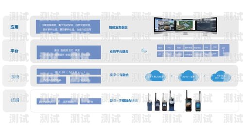 鄂州 ai 電話機(jī)器人供應(yīng)商，引領(lǐng)未來的智能通訊解決方案鄂州ai電話機(jī)器人供應(yīng)商有哪些