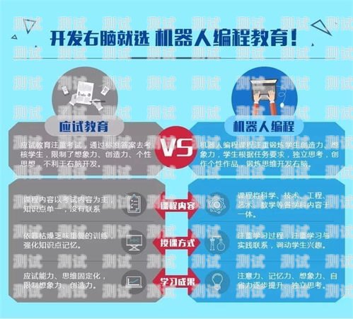 杭州市語音電話機器人培訓杭州市語音電話機器人培訓機構