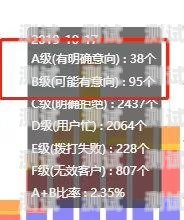 耐用的電話機(jī)器人價(jià)格表耐用的電話機(jī)器人價(jià)格表圖片