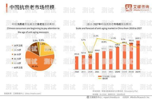 廣西電話機器人企業數量及發展現狀廣西有幾家電話機器人企業公司