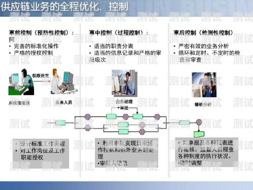 探索陜西電銷電話機器人供應商的卓越解決方案西安電銷機器人