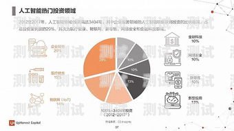 人工智能電話機器人，是福還是禍？人工智能電話機器人好不好用