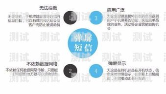 佛山電話機器人價格指南，了解成本與價值電話機器人費用