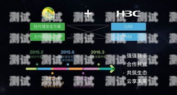 探索 IOS 電話機器人，未來通訊的新趨勢蘋果手機機器人接電話