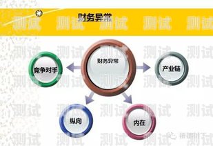 智能時代的溝通助手——精準電話機器人精準電話機器人怎么用