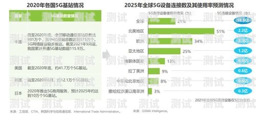 蘭溪電話機器人，未來通訊的新趨勢蘭溪電話機器人招聘信息