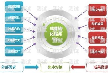 探索浙大電話機器人的創新與應用浙大電話機器人招聘