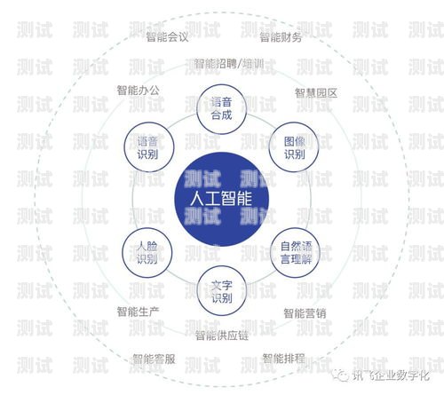 中牟電話機器人——助力企業數字化轉型的創新力量中牟電話機器人公司