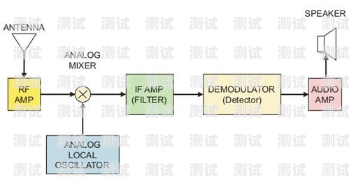秦淮電話機器人——智能客服的新革命南京電銷機器人