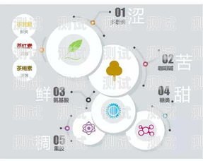 電話機器人抽獎，科技與娛樂的完美結合電話機器人抽獎是真的嗎