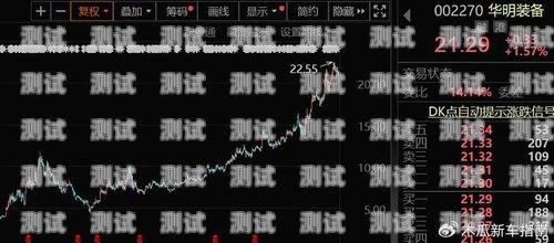 電話機器人，股票市場的新寵還是泡沫？電話機器人公司