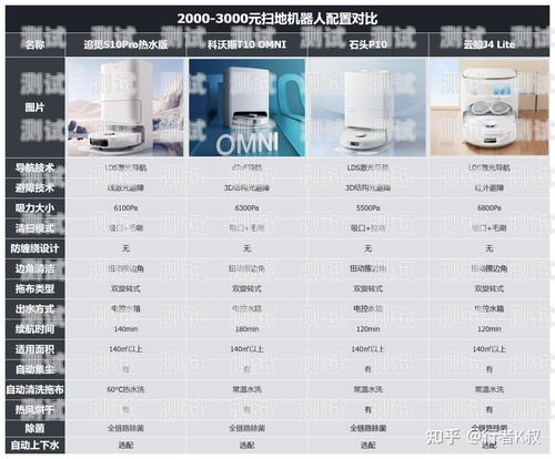 電話機器人牌子推薦及選購指南電話機器人牌子有哪些