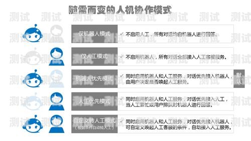 黃岡電話(huà)機(jī)器人，提升客戶(hù)服務(wù)的創(chuàng)新利器黃岡電話(huà)機(jī)器人招聘