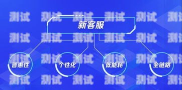 黃岡電話機器人，提升客戶服務的創新利器黃岡電話機器人招聘