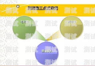 菜鳥電話機器人，提升客戶服務的新利器菜鳥電話機器人app