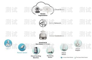 電話機(jī)器人鑒定，保障通信安全與質(zhì)量的重要手段電話機(jī)器人設(shè)備
