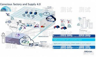 電話機器人，未來通訊的新趨勢電話機器人怎么用