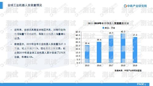 電話機器人投資，未來的趨勢還是泡沫？電話機器人投資多少錢