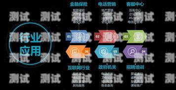 電話機器人通知，高效、便捷的溝通新方式電話機器人通知怎么設置