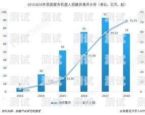 探索 95 電話機器人，提升客戶服務的未來趨勢電話機器人官網