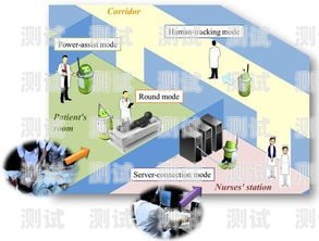 日本電話機器人的崛起與應用日本電話機器人對打