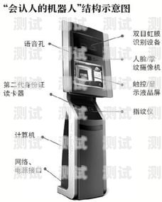 男子電話機器人，科技與人性的奇妙融合電話機器人違法嗎