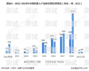 福安電話機器人，未來通信的新趨勢福安電話機器人維修