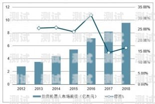 福安電話機器人，未來通信的新趨勢福安電話機器人維修