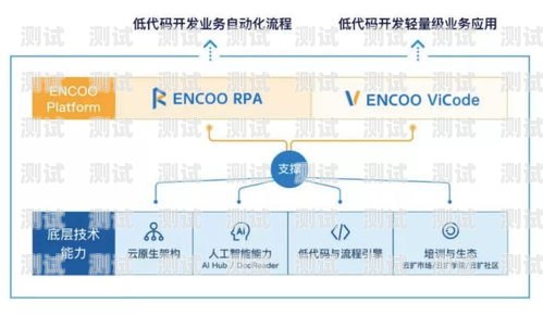 電話機器人廠，科技助力企業(yè)數(shù)字化轉(zhuǎn)型電話機器人廠家哪家好