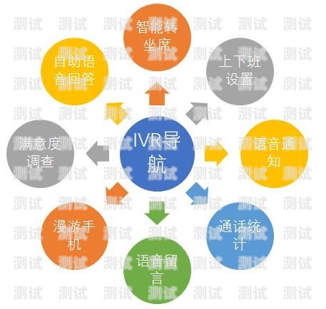 新鄉電話機器人系統，高效智能的客戶服務解決方案新鄉電話機器人系統維修電話