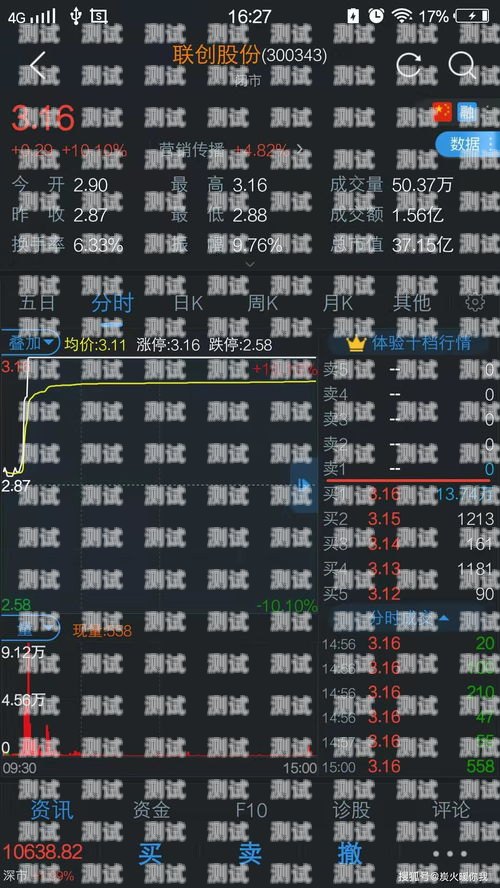 AI 電話機器人股票，未來的投資機會還是泡沫？ai電話機器人股票代碼