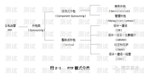 探索 Ai 項目電話機(jī)器人的無限可能ai項目電話機(jī)器人是什么