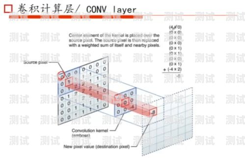 探索 Ai 項目電話機(jī)器人的無限可能ai項目電話機(jī)器人是什么