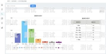 電話機(jī)器人管理指南電話機(jī)器人怎么管理通話記錄