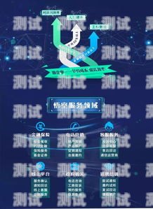 貴陽 AI 電話機器人，助力企業高效溝通的創新工具貴陽ai電話機器人招聘
