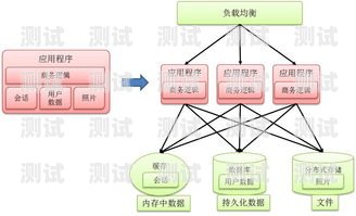 打語音電話機器人——未來通訊的新趨勢打語音電話機器人怎么設(shè)置