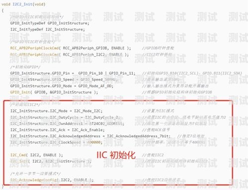 電話機器人合同模板電話機器人合同模板圖片