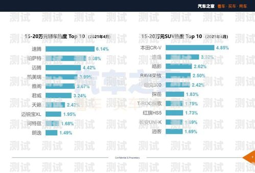 上海電話機器人排名，探索市場領先者上海電話機器人公司
