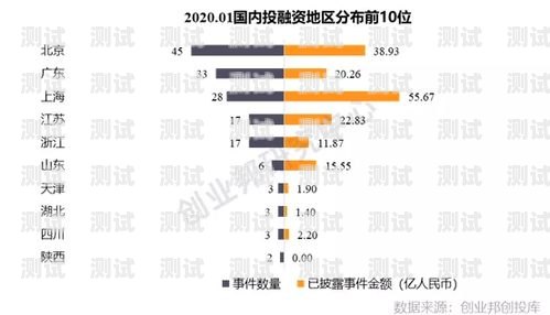 上海電話機器人排名，探索市場領先者上海電話機器人公司