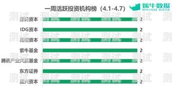  電話機器人公司的融資之路，機遇與挑戰電話機器人公司融資方案