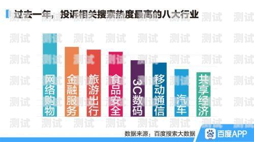 315 投訴電話機器人，是便利還是困擾？315投訴電話機器人怎么投訴