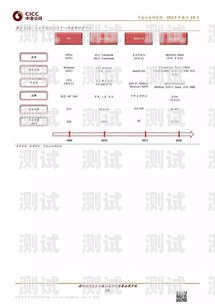 AI 語音電話機器人——未來通訊的新趨勢ai語音電話機器人怎么樣