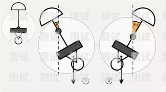 電話機器人技術原理電話機器人技術原理圖