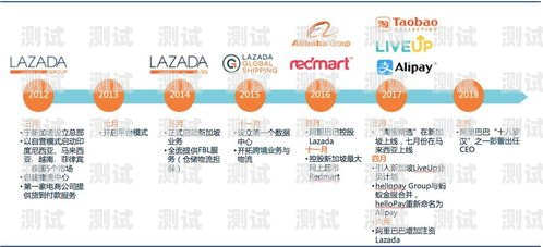電話機器人管理崗位，打造高效智能客服團隊的關鍵電話機器人管理崗位職責