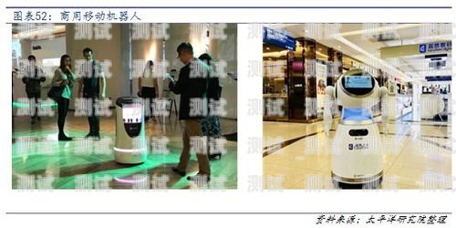電話機器人，未來市場的無限可能電話機器人未來市場前景