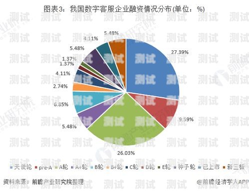 佛山客服電話機器人——提升客戶服務的創新解決方案佛山客服電話機器人服務