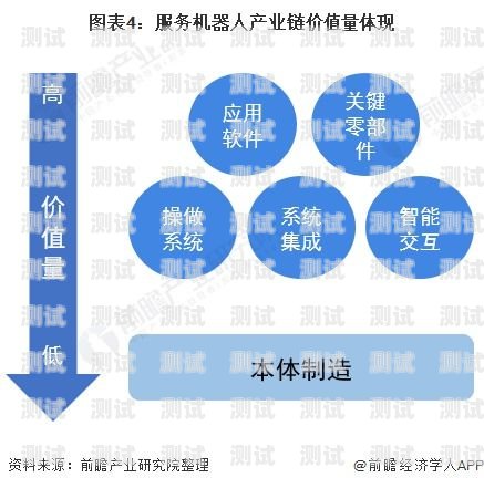 電話機(jī)器人銷售提成，激勵(lì)與挑戰(zhàn)并存電話機(jī)器人銷售提成怎么算