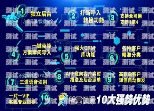 河南電話機器人排名，探索行業領先者鄭州電話機器人