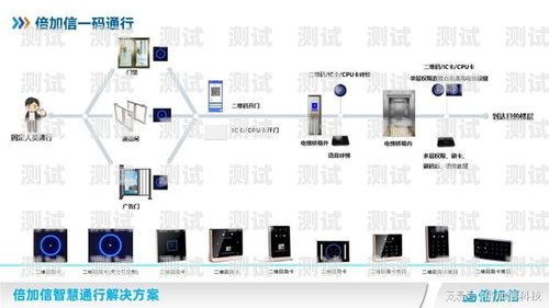 晉城電話機(jī)器人系統(tǒng)，提升客戶服務(wù)與效率的創(chuàng)新解決方案晉城電話機(jī)器人系統(tǒng)維修電話